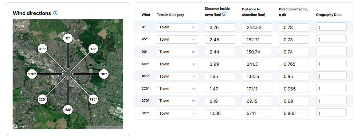 Eurocode Basic Wind Map Shapemaker - Telecommunication infrastructure software